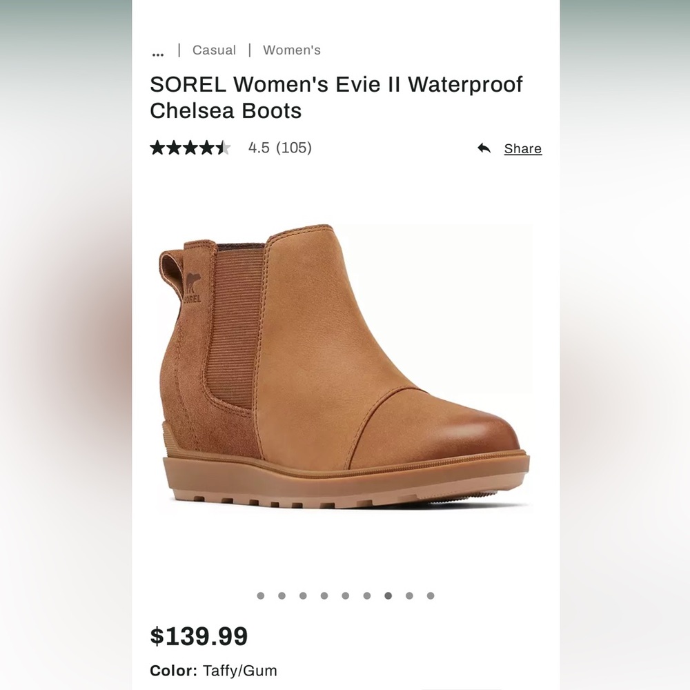 SOREL women’s evie II Chelsea waterproof boots brand new with tag size 6.5